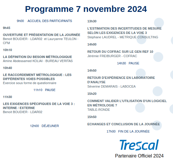 programme journee technique replay 32